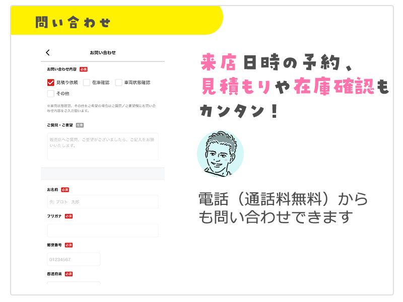 問い合わせの説明