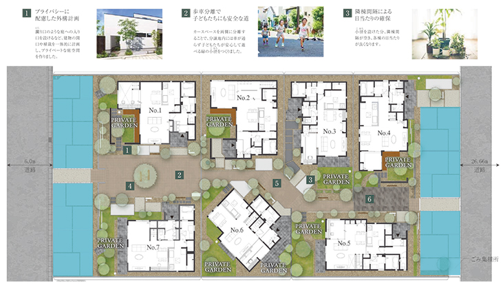 歩車分離設計のイメージ