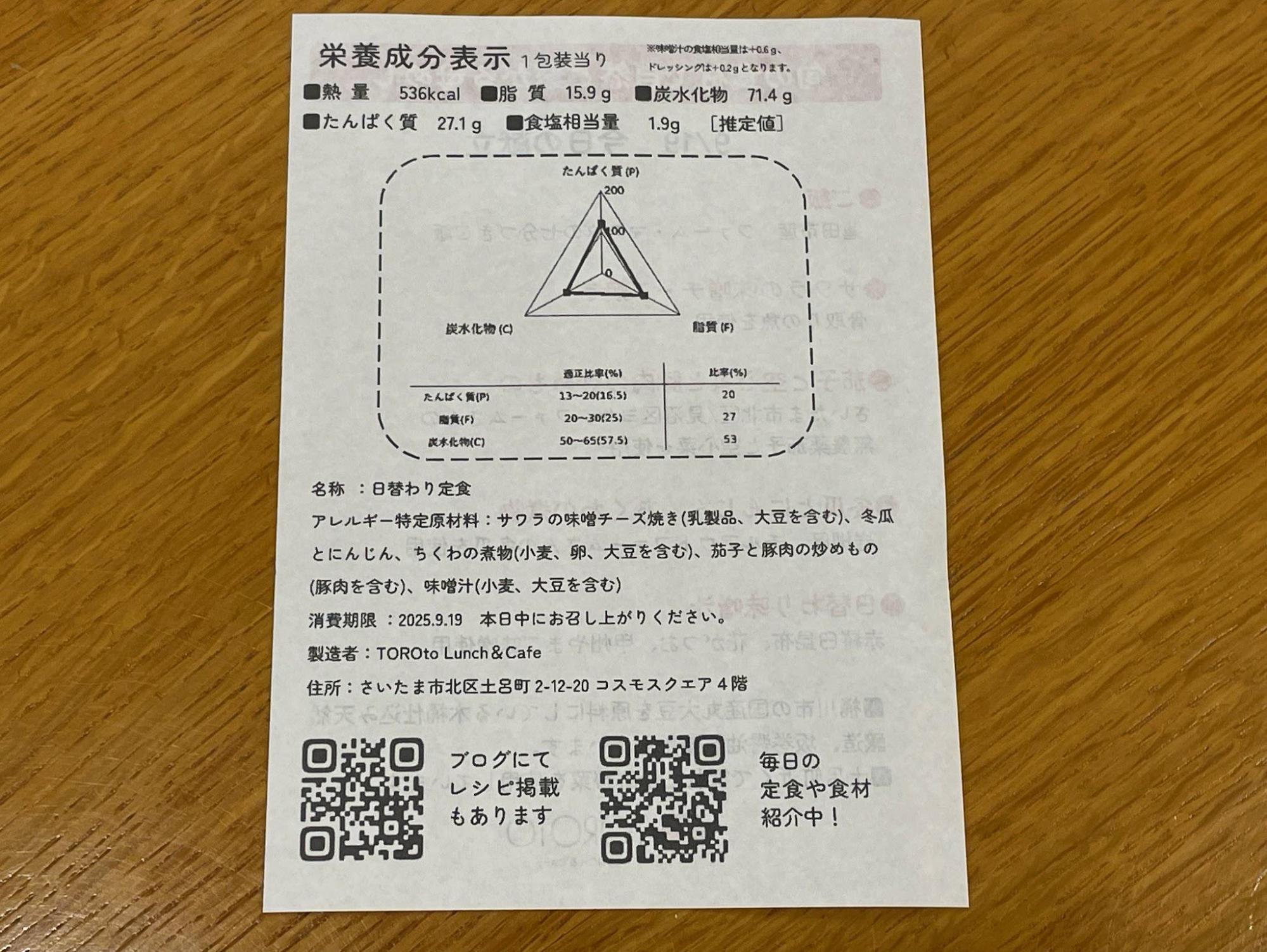 栄養成分表示